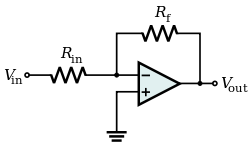 inverting amplifier