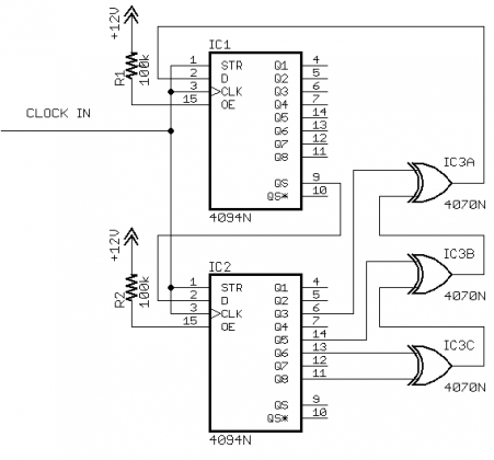 linear feedback shift register